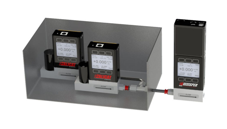 Calibrate MFCs inside gas dilution calibrators with an Alicat MWB mass flow standard