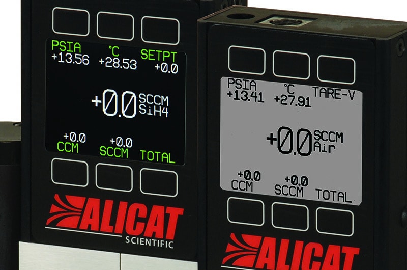 Monochrome and color digital flow meter displays