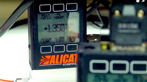 Mass Flow Controllers in Gas Mixing