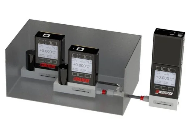 Calibration-environmental-volumetric