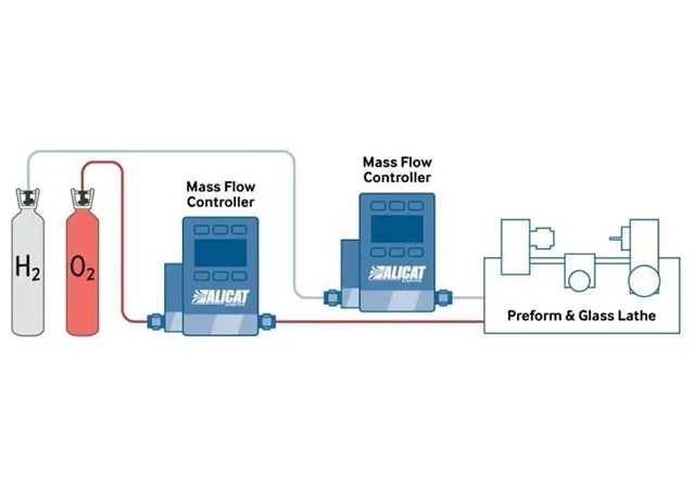 Glass_lathelines_638px