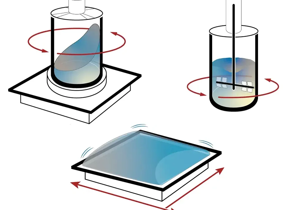 摇床、摇床和搅拌罐式生物反应器